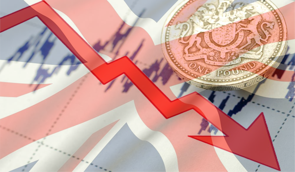 UK Inflation Rate