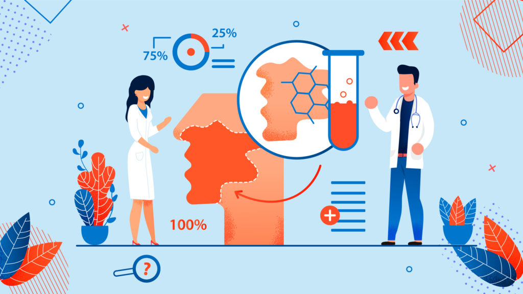 Anti-aging Statistics