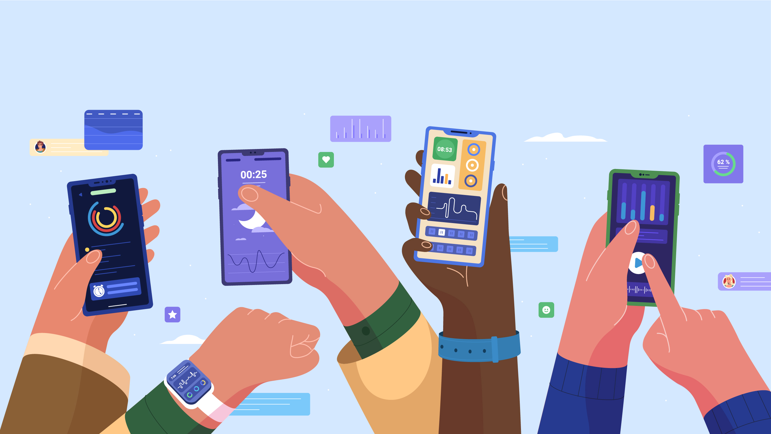 Android Phone Statistics by Active Users and Facts (2025)